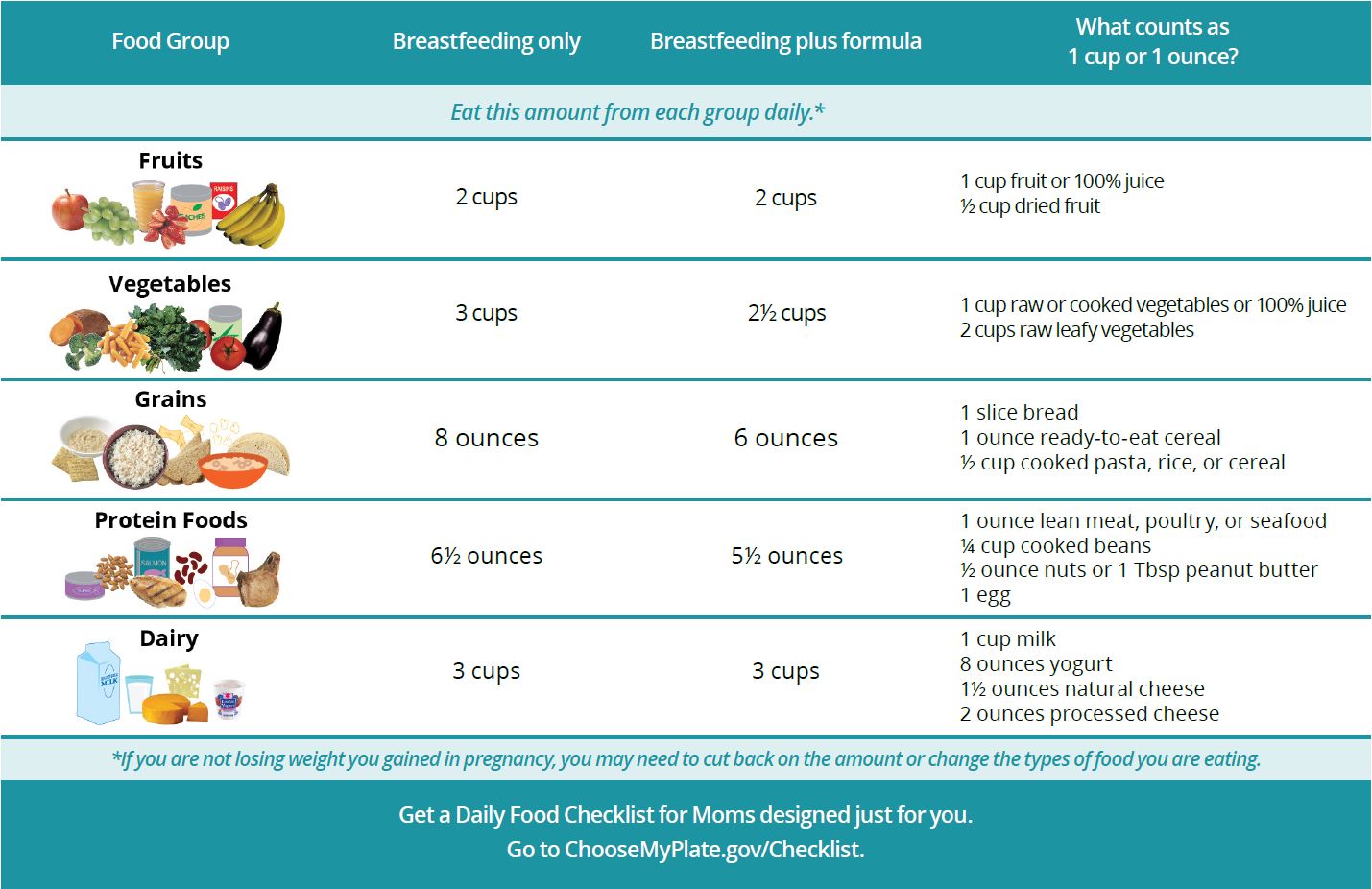 Tips for Breastfeeding Moms New Horizon Academy