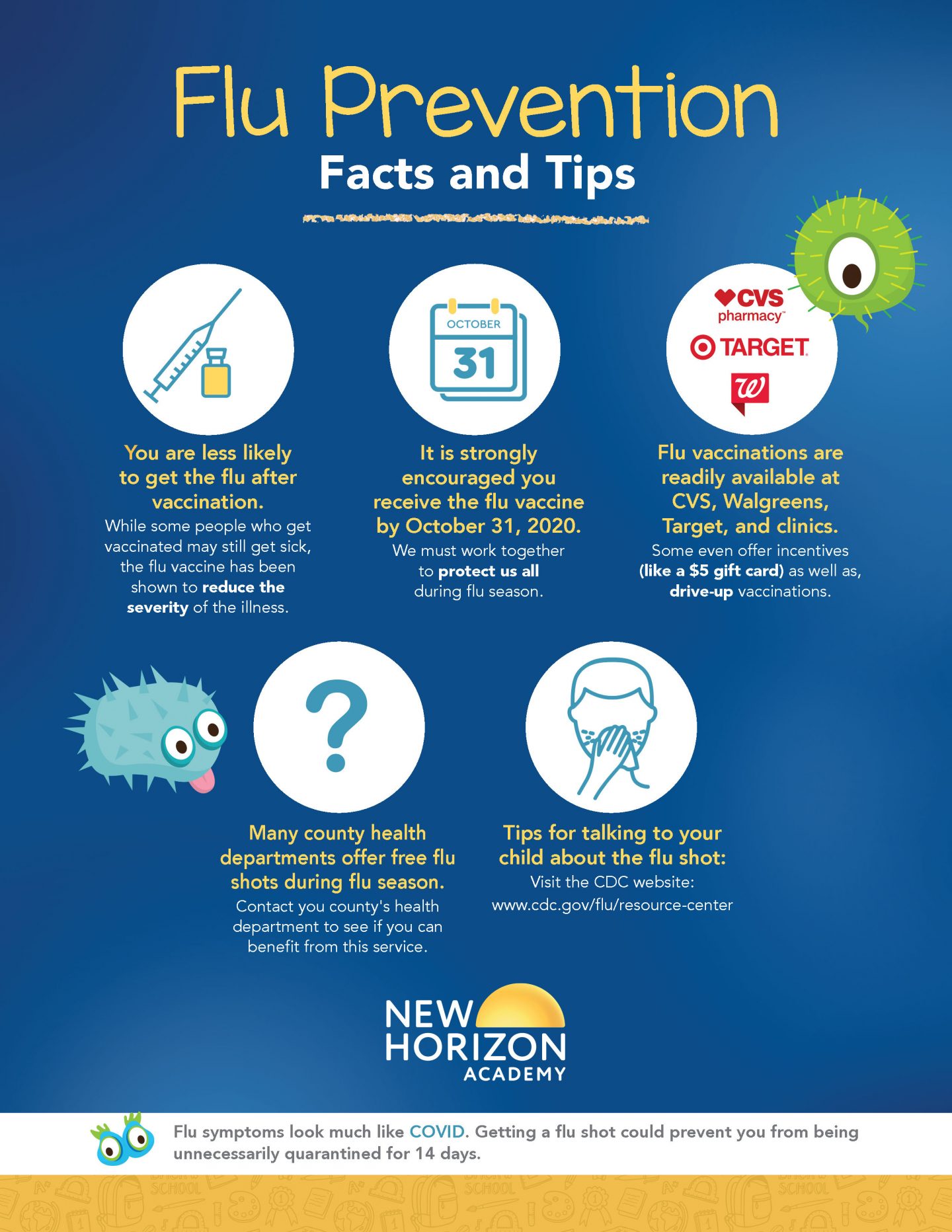 How to Prepare Yourself for Flu Season - New Horizon Academy