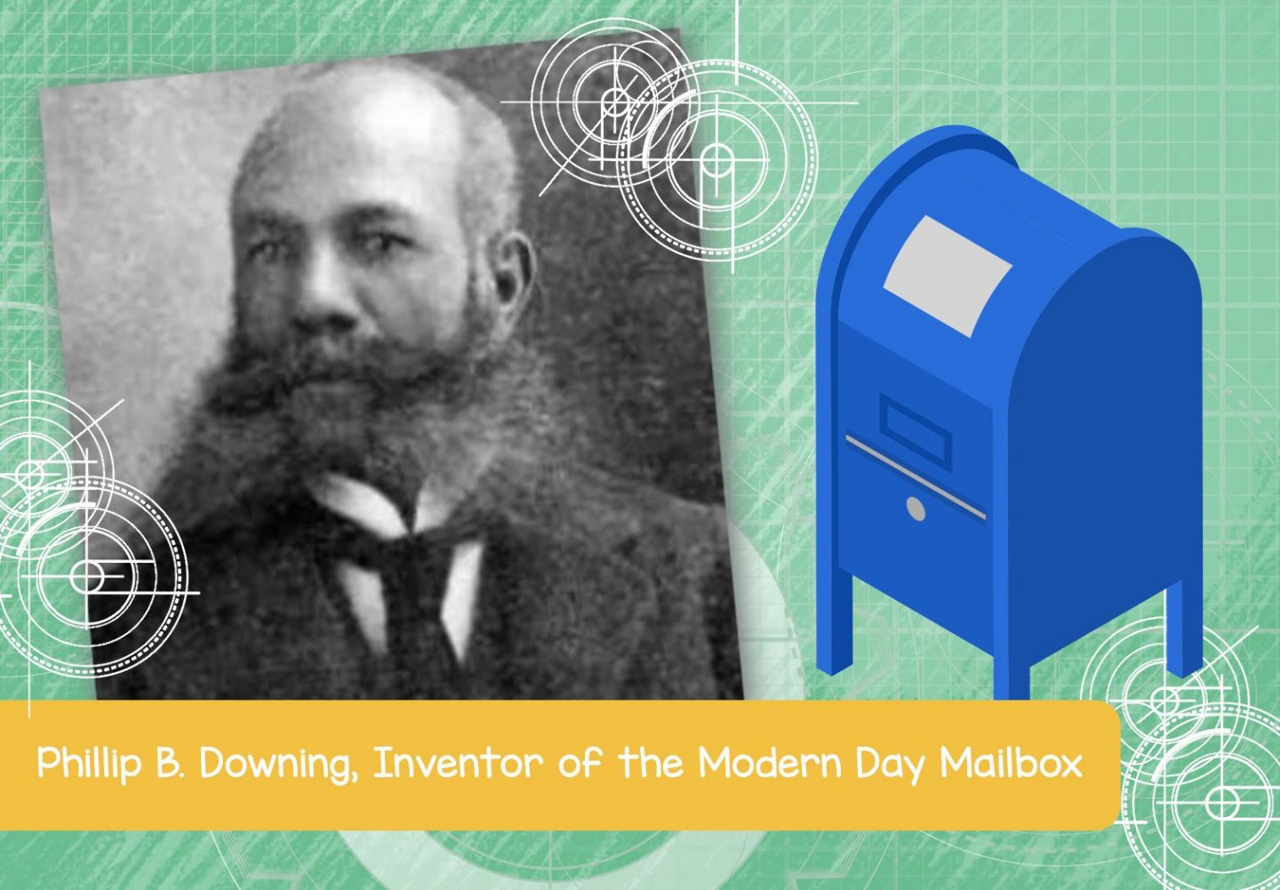 Celebrating National Inventors' Day - New Horizon Academy